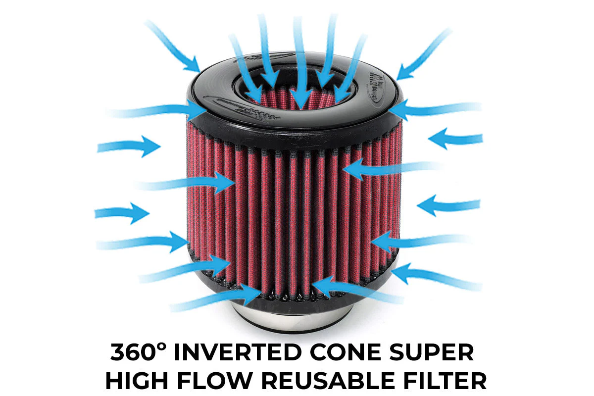 BMS G8x BMW M2 M3 M4 S58 Performance Intake - Image 9