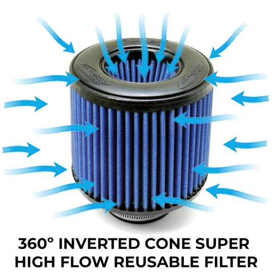 BMS Billet Intake for 2019+ G20 G21 B58 BMW M340i/340iX & 2022+ G42 M240iX - Image 7