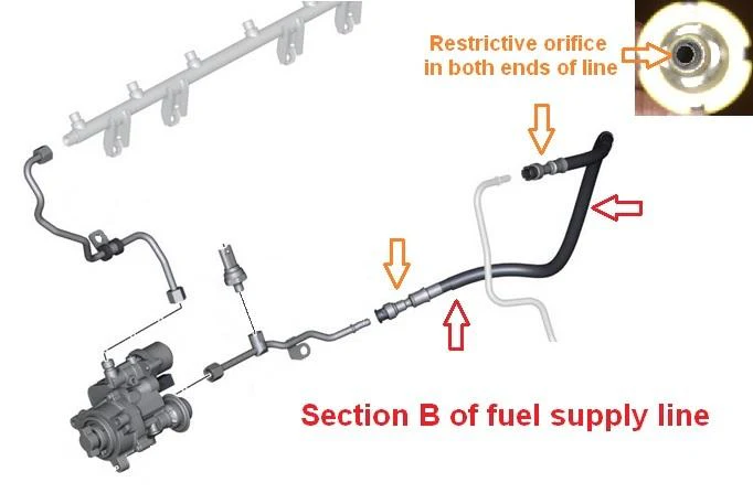 BMW 535i & Z4 Bluetooth Flex Fuel Kits for the E Chassis N54 & N55 Motors - Image 6