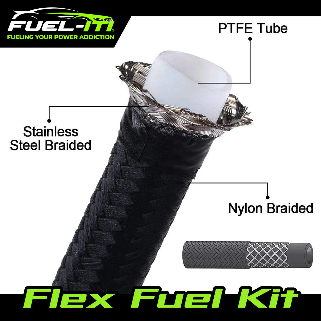 Mercedes Flex Fuel Kit for the Gen 4 C43 AMG - Image 6